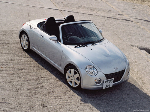 Product picture 2002-2012 Daihatsu Copen Workshop Repair Service Manual BEST DOWNLOAD